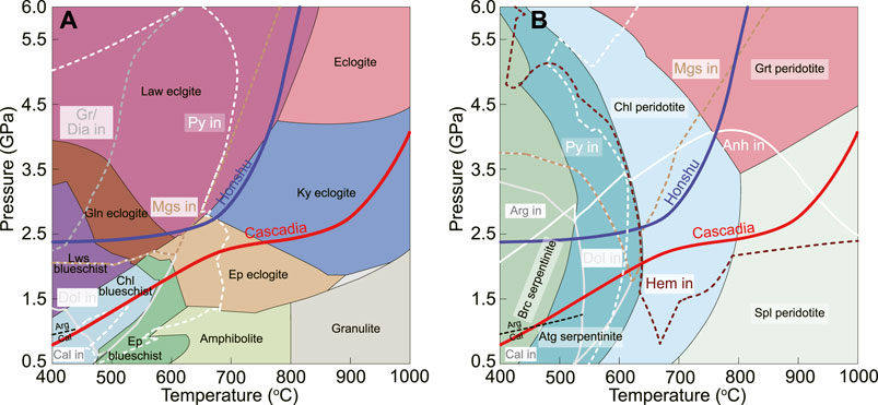 Temperature-pressure diagram showing the various metamorphic fa