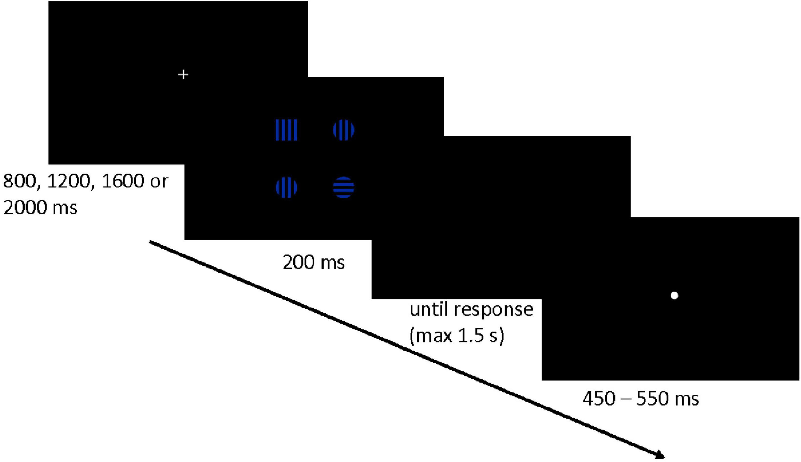 Events versus time in the perception of nonadjacent key