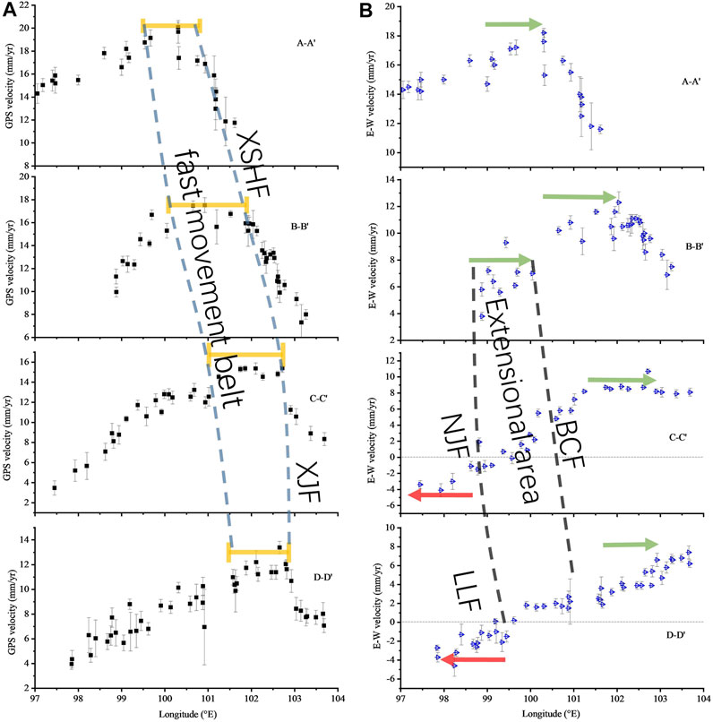 Frontiers  Deep Crustal Structure Beneath the Pamir–Tibetan Plateau:  Insights From the Moho Depth and Vp/Vs Ratio Variation