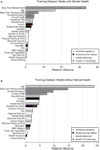 www.frontiersin.org