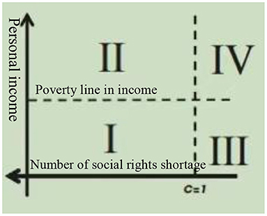 www.frontiersin.org