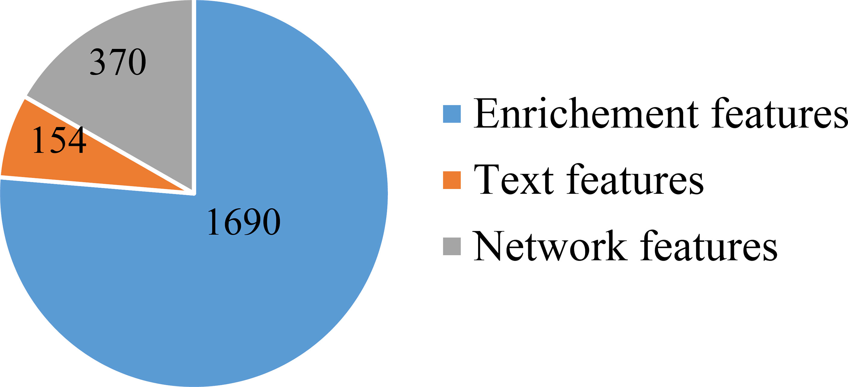 www.frontiersin.org