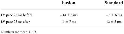www.frontiersin.org