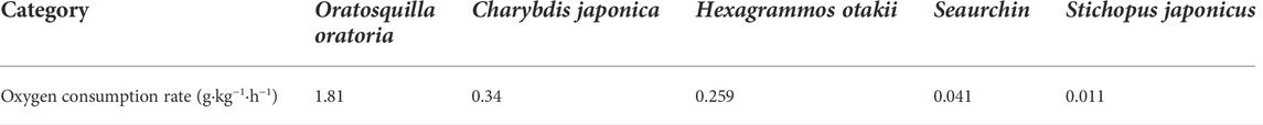 www.frontiersin.org