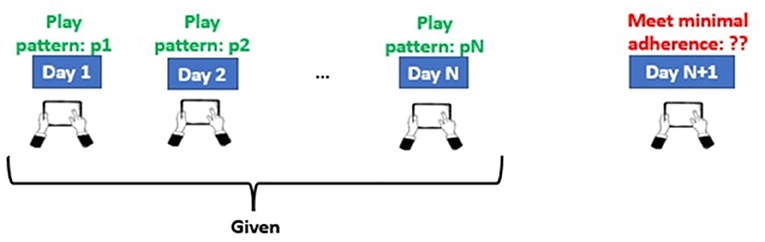 www.frontiersin.org