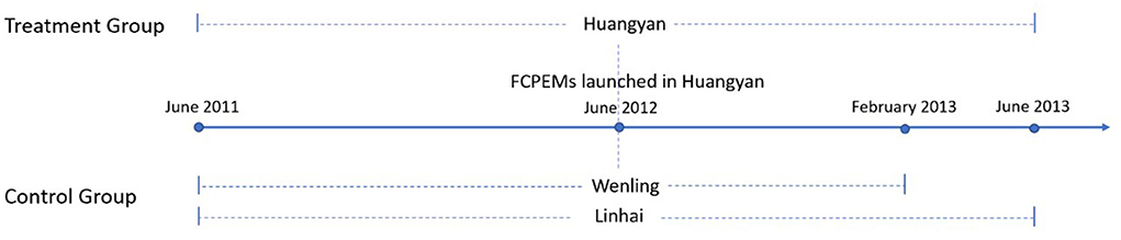 www.frontiersin.org