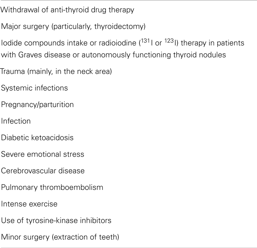 Difference Between Hyperthyroidism And Hypothyroidism Chart