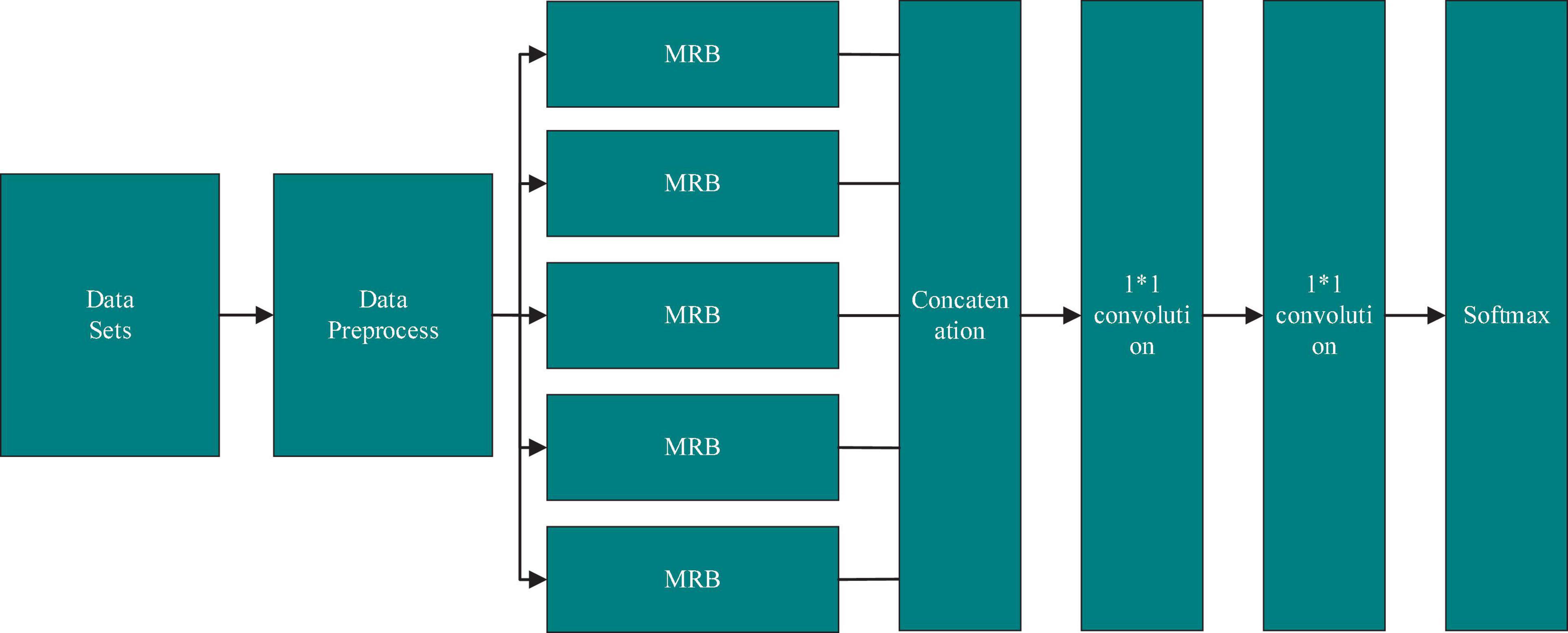 What is Cross-Site Scripting. Summary, by MRunal