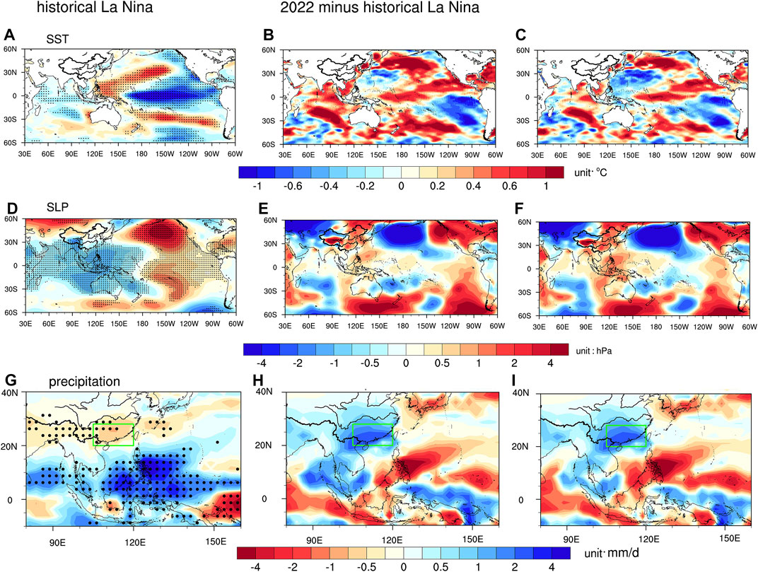 Frontiers Why was South China extremely wet during January–February 2022 despite La Niña?