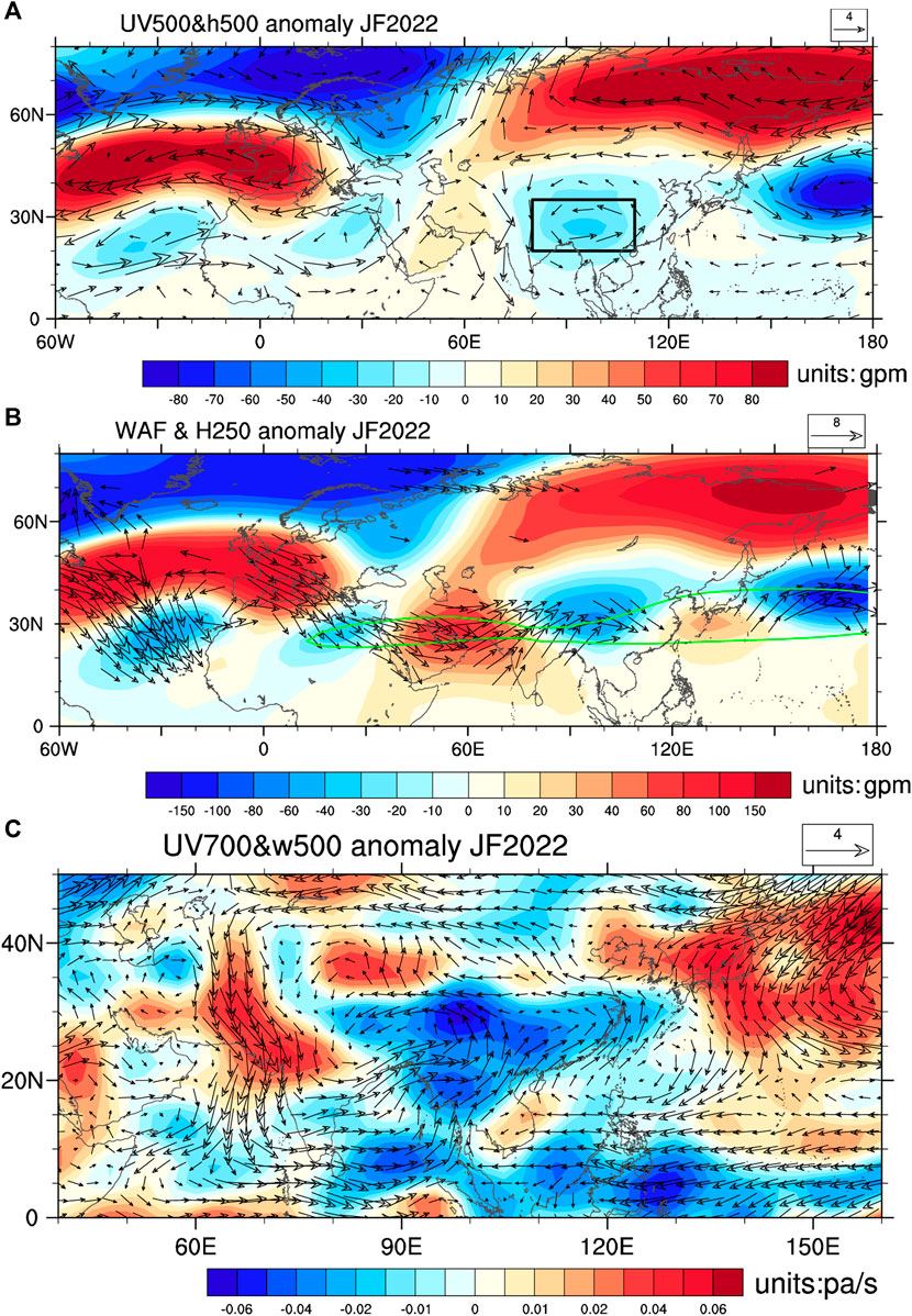 Frontiers  Why was South China extremely wet during January–February 2022  despite La Niña?