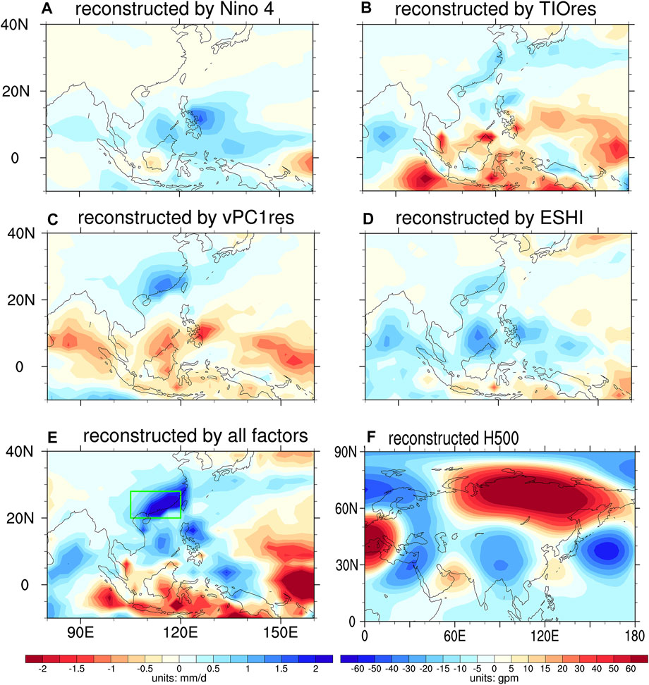 Frontiers  Why was South China extremely wet during January–February 2022  despite La Niña?