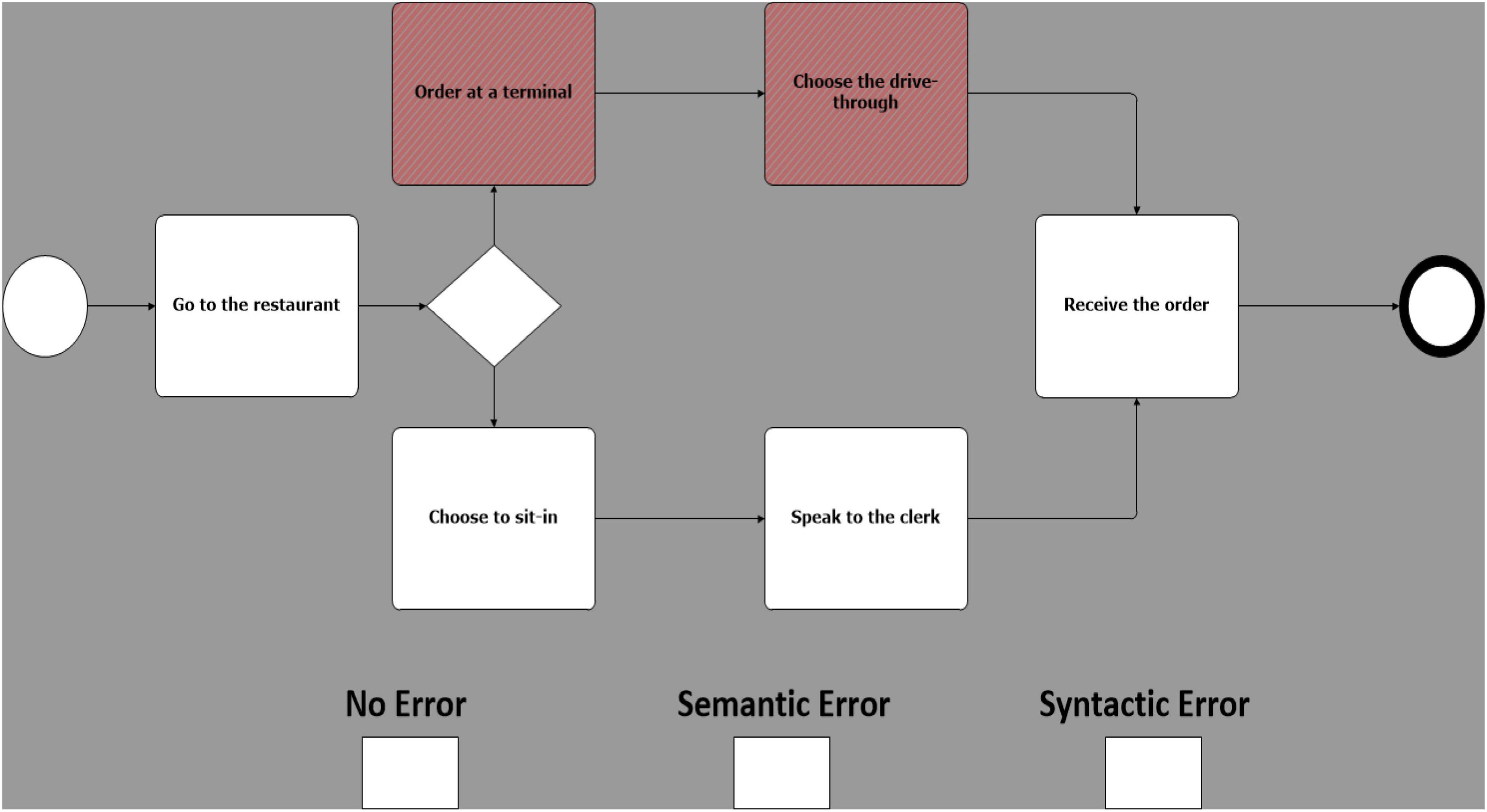 Inspect element! - Chess Forums 