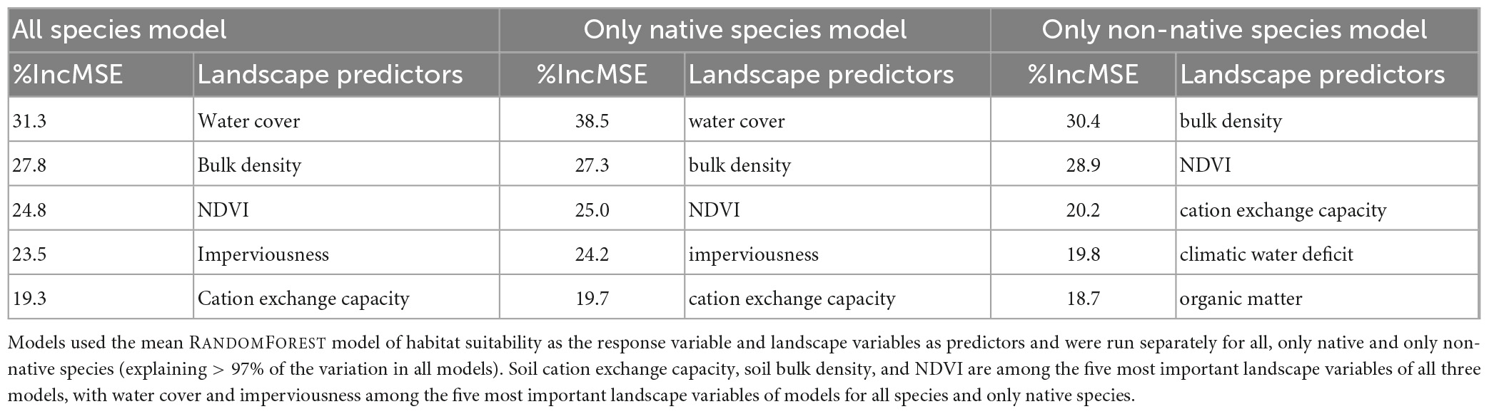 Taxa shown on observation different than what was submitted - Bug Reports -  iNaturalist Community Forum