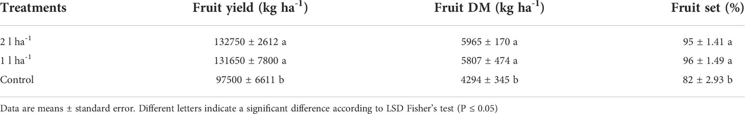 www.frontiersin.org