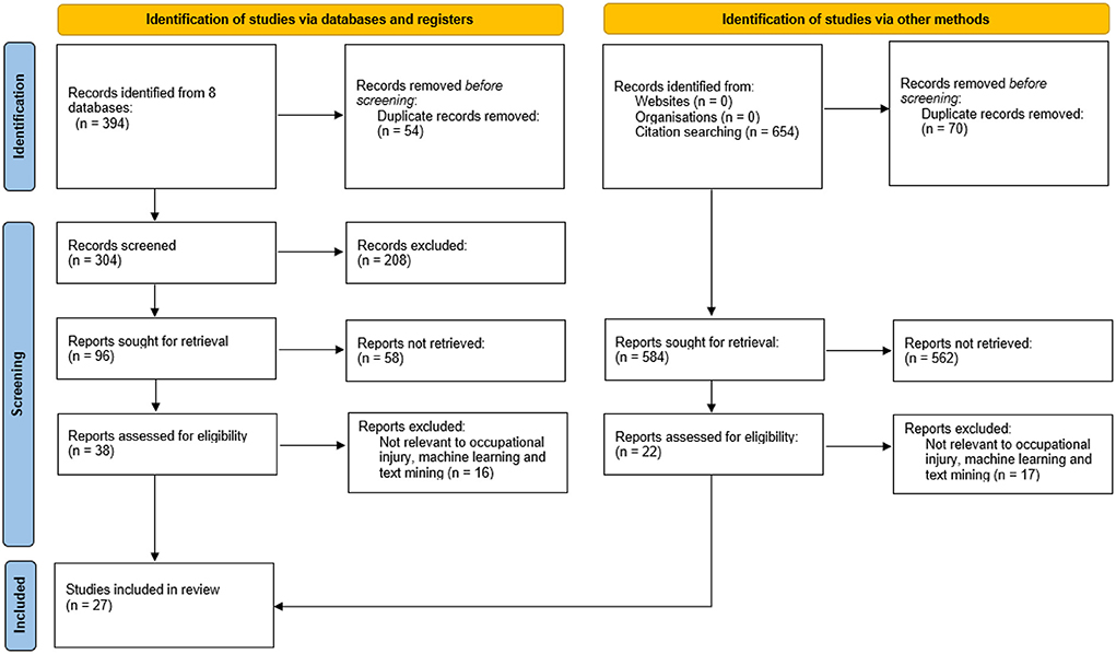 PDF] Guidance on Learning From Incidents, Accidents and Events