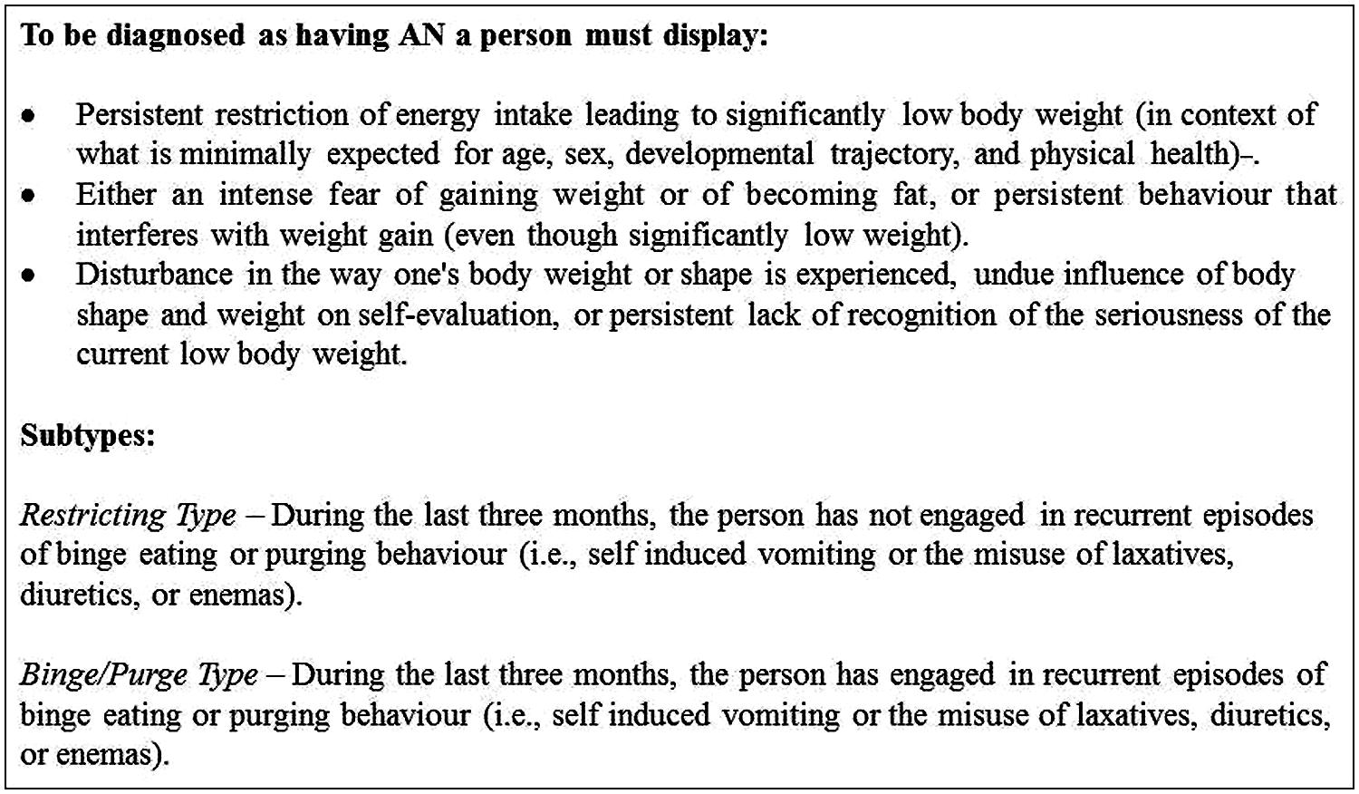 Frontiers Compulsivity In Anorexia Nervosa A Transdiagnostic Concept ati-template-anorexia-nervosa-active-learning-templates-therapeutic