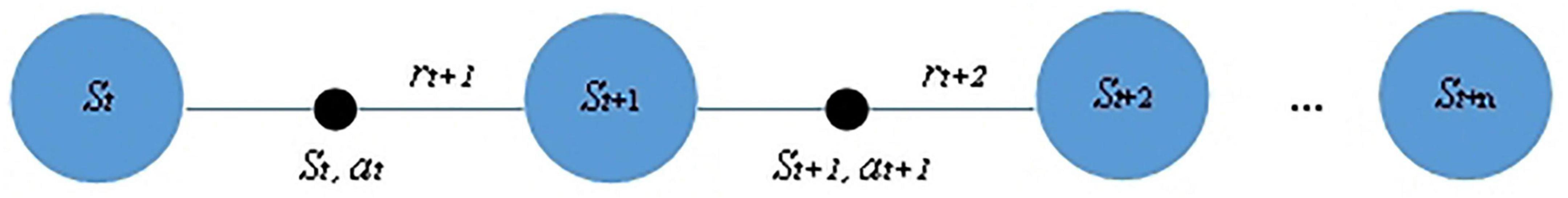 www.frontiersin.org