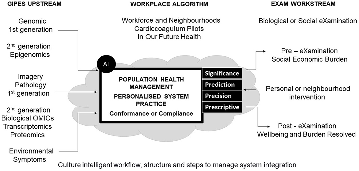 sm-bot-framework - npm Package Health Analysis