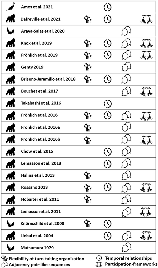 www.frontiersin.org