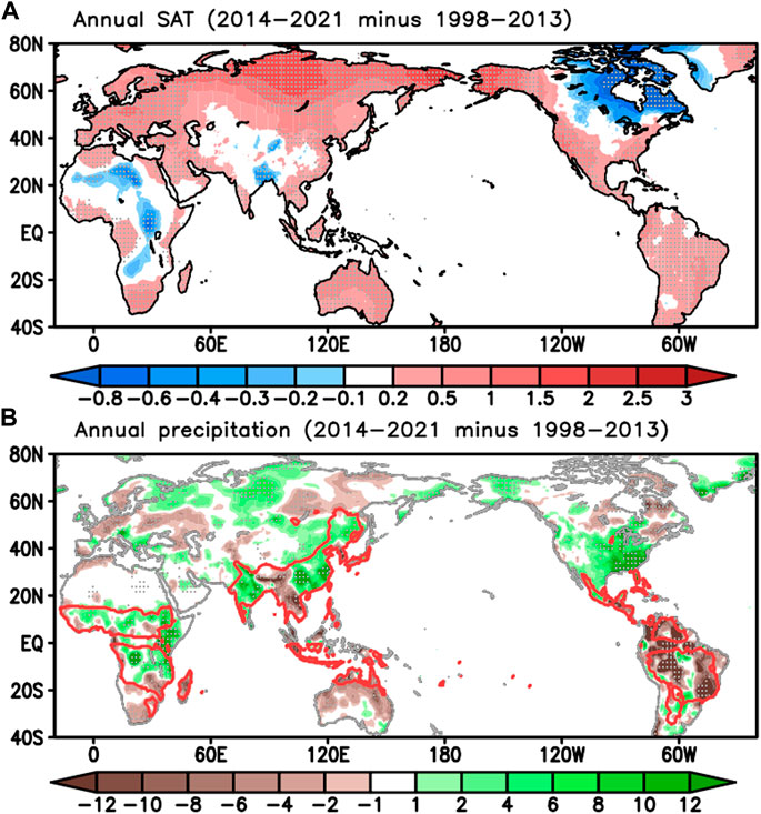 North Atlantic Oscillation drives the annual occurrence of an