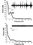 www.frontiersin.org