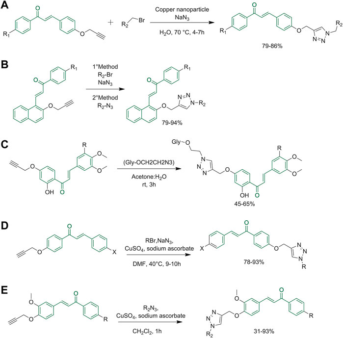 Decade Advances of NaN3 in Three‐component Reactions - Wang - 2023 - Asian  Journal of Organic Chemistry - Wiley Online Library