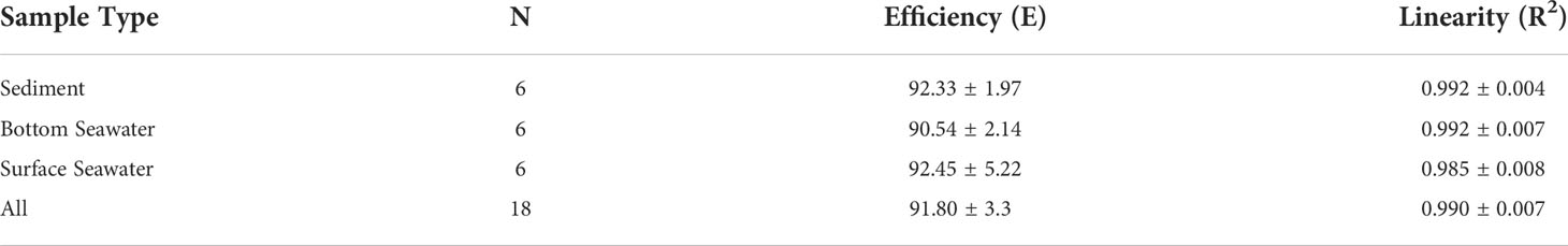 www.frontiersin.org