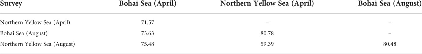 www.frontiersin.org