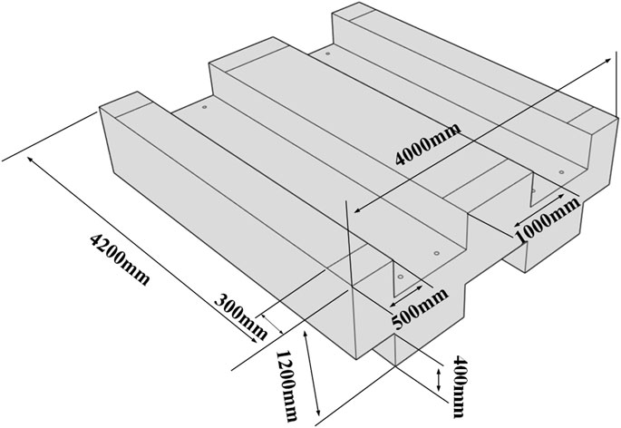 Frontiers  Assembled design and compressive performance