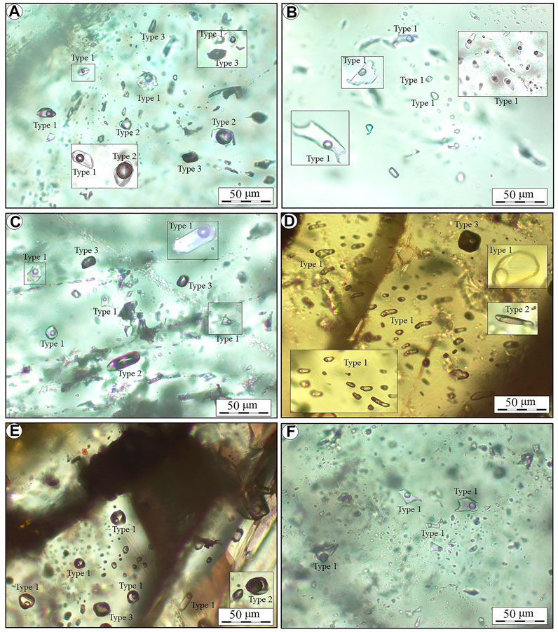 Frontiers | Fluid inclusion, zircon U-Pb geochronology, and O-S ...