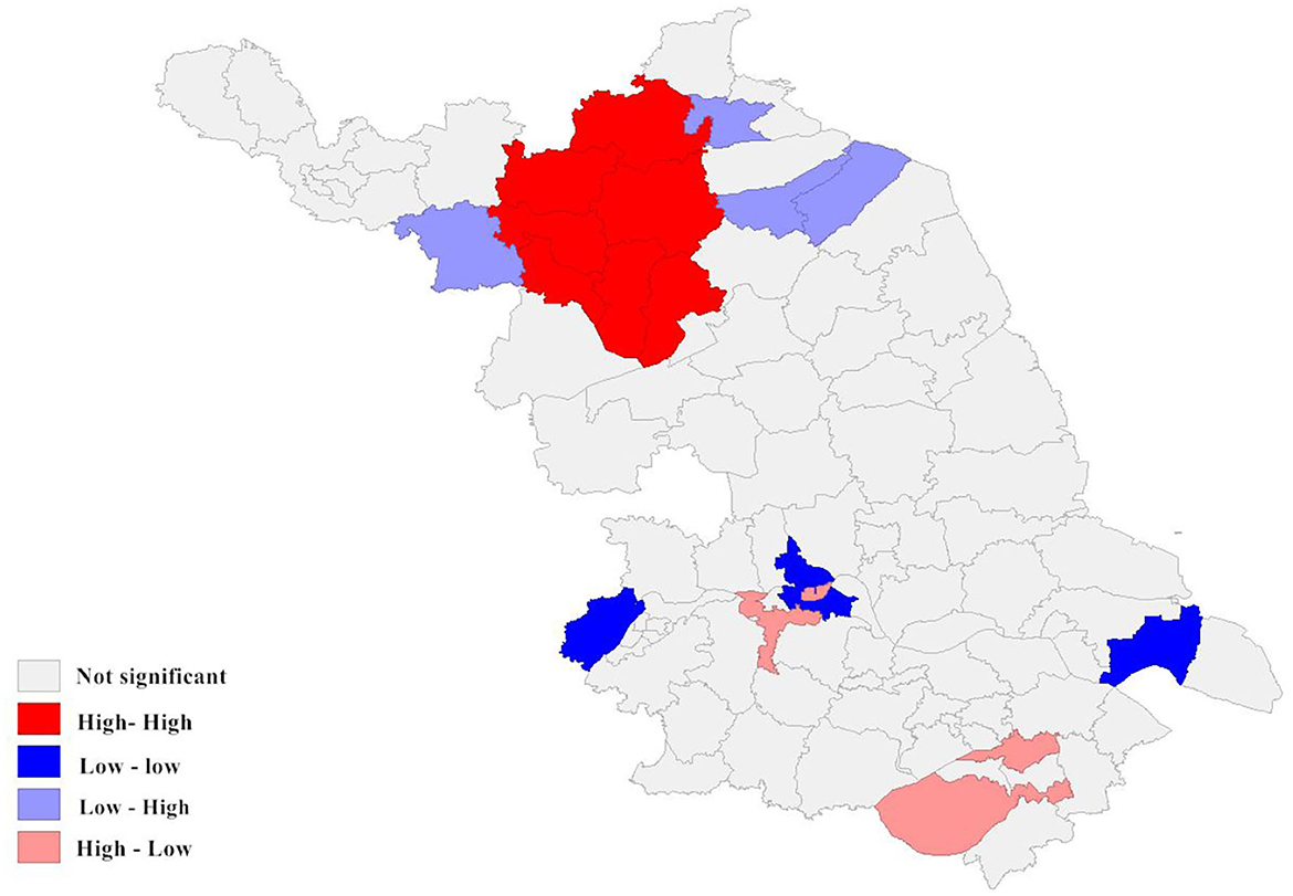 www.frontiersin.org