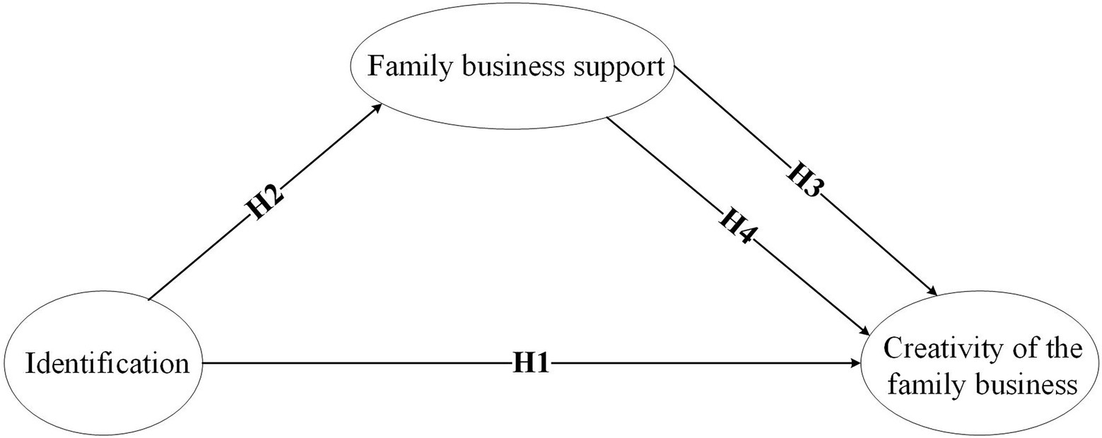 FP-1B  McIntire Business Products & Image Communications