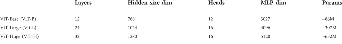 www.frontiersin.org