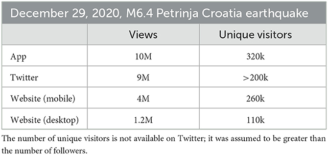 www.frontiersin.org