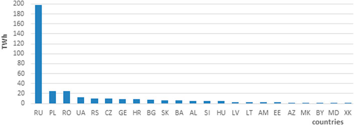 Compare prices for khanka across all European  stores