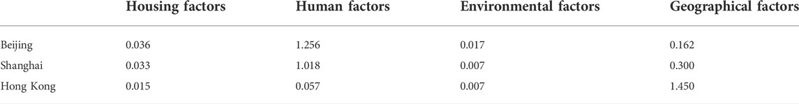 www.frontiersin.org