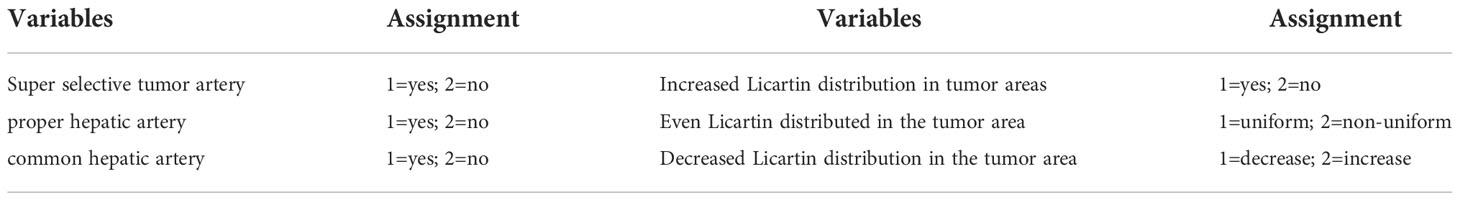 www.frontiersin.org