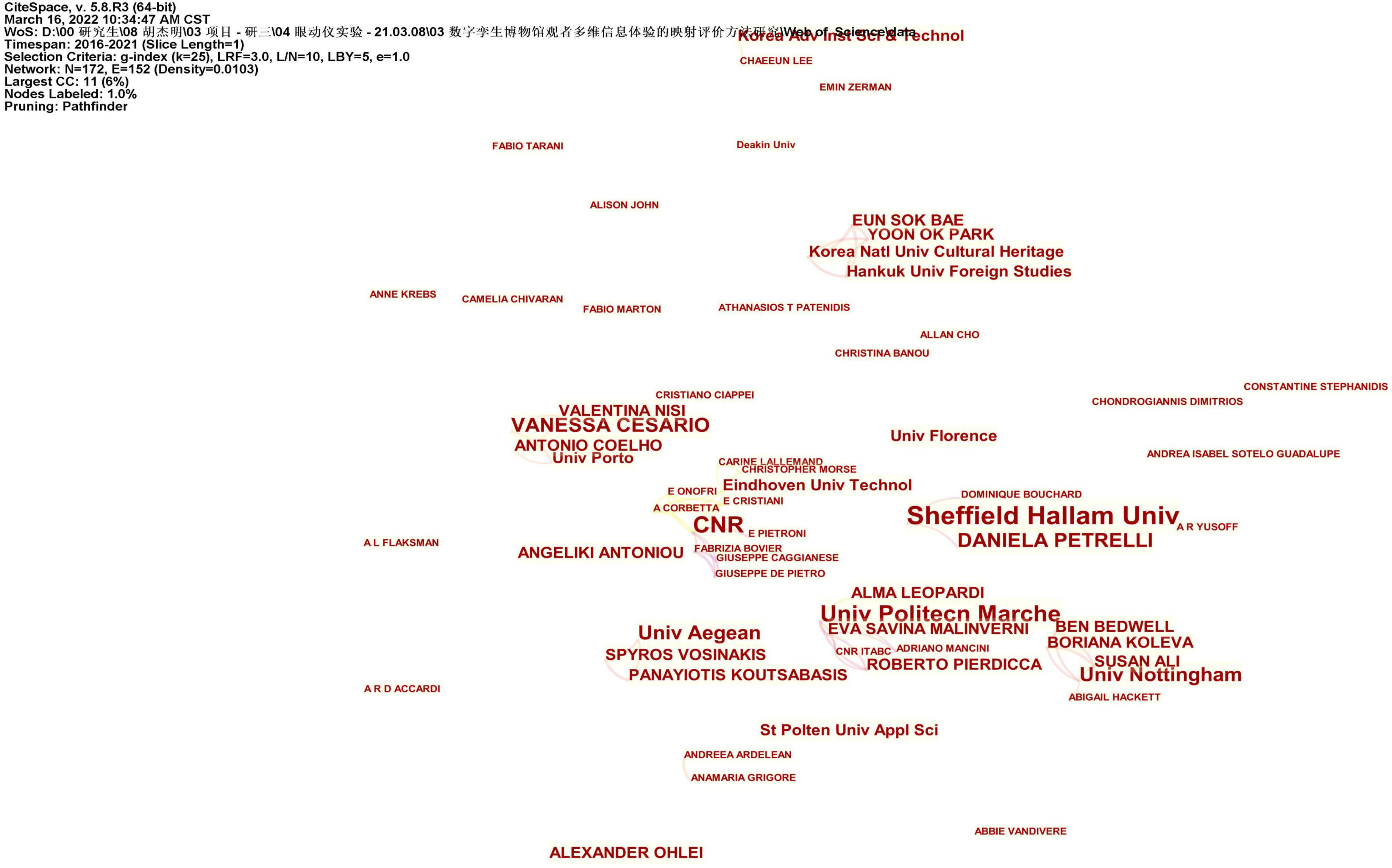 From values to strong policy making – implementing collection-focused  museology