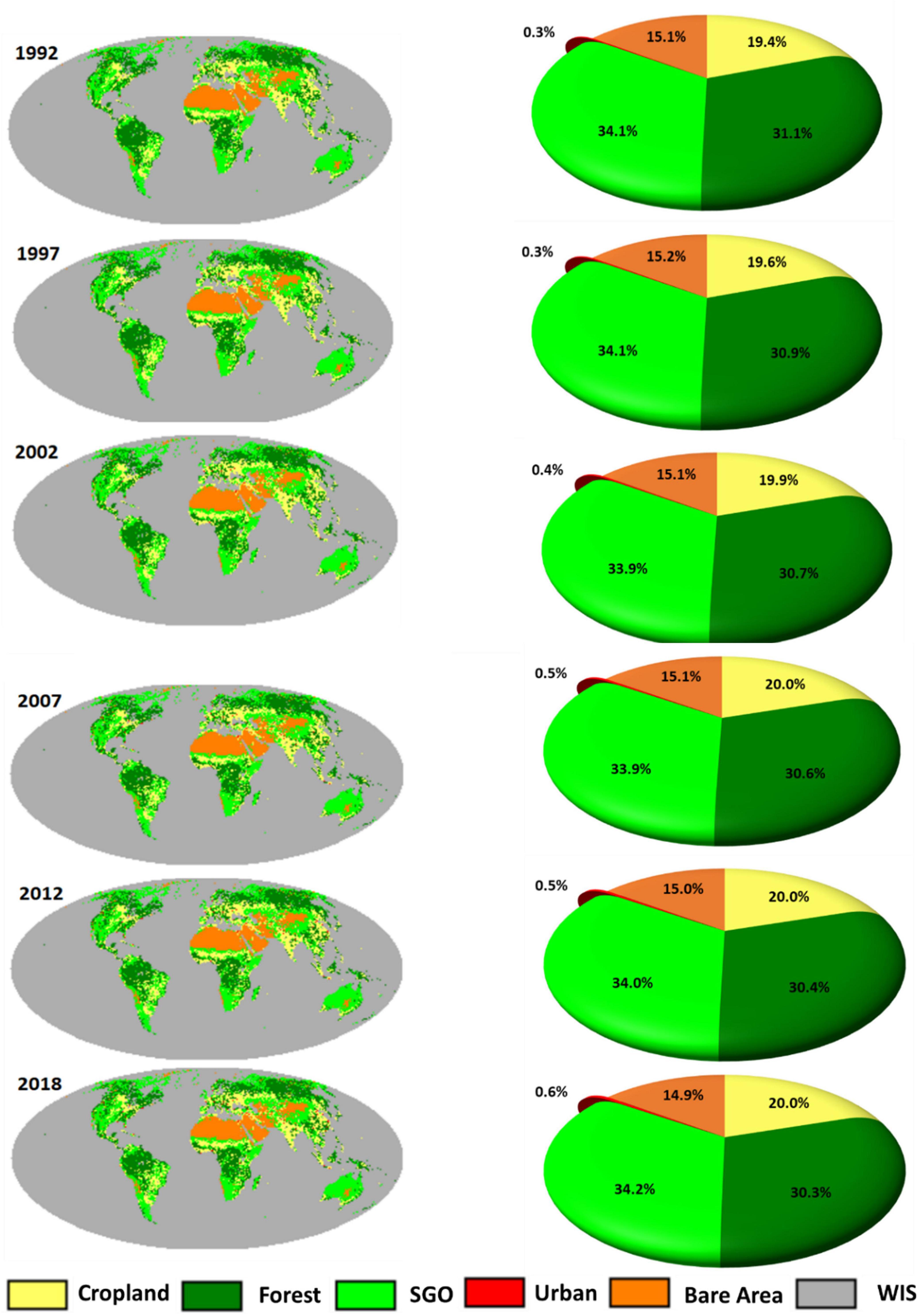 Beyond the boundaries: Do spatio-temporal trajectories of land-use change  and cross boundary effects shape the diversity of woody species in  Uruguayan native forests? - ScienceDirect