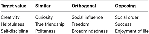 www.frontiersin.org