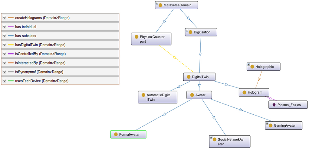 2110.05352] All One Needs to Know about Metaverse: A Complete