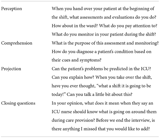 Top 10 Essentials: Care of Patients on Ventilators.- American Nurse