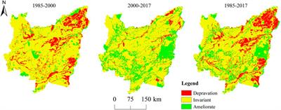 Land Cover Change