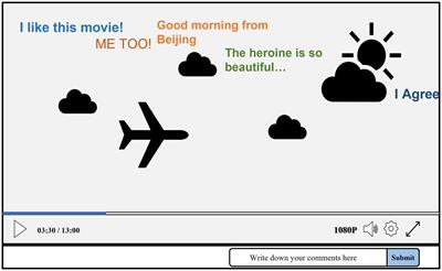 History of an Indispensable Tool: The Internet Movie Database (IMDb)