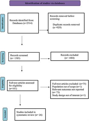 PDF) Differences in quality of life among older adults in Brazil