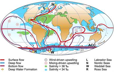 Arnaud Le Boyer — MULTISCALE OCEAN DYNAMICS