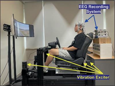 Removal of Movement Artifacts and Assessment of Mental Stress Analyzing EEG of Non-Driving Passengers under Whole-Body Vibration