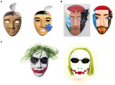 Exploring the evocative qualities of masks visual imagery and their associations with adversity and trauma