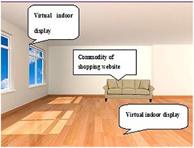 Frontiers Ysis Of Mental Workload In Online Ping Are Frontiers Ysis Of Mental Workload In Online Ping Are Augmented And Virtual Reality Consistent Psychology