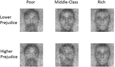 Studies Confirm Dehumanization Of Black >> Frontiers Racial Assumptions Color The Mental Representation Of Studies Confirm Dehumanization Of Black >> Frontiers Racial Assumptions Color The Mental Representation Of
